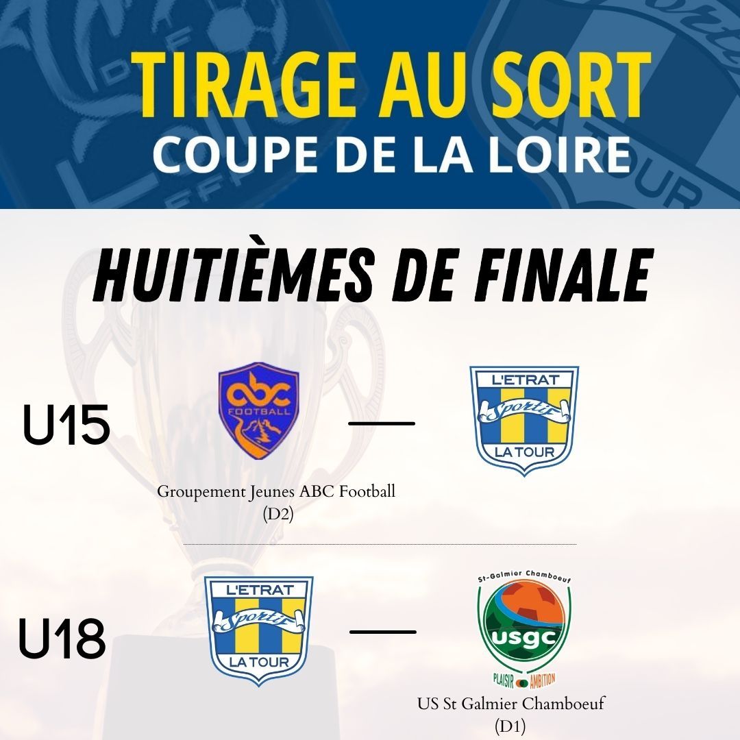 INFO | DÃ©couvrez le tirage au sort de la Coupe de la Loire U15 et U18.